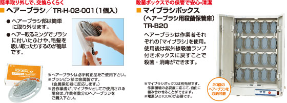 常時、排気ファンが稼働しているのでHEPAフィルターを通して、排気される空気はとてもクリーン