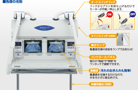 ■各部の名称